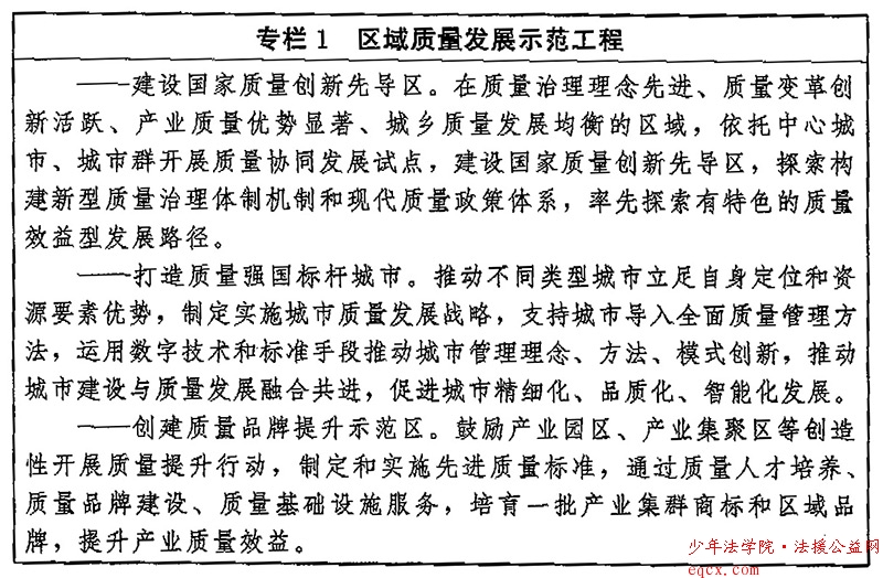 中共中央 国务院印发《质量强国建设纲要》
